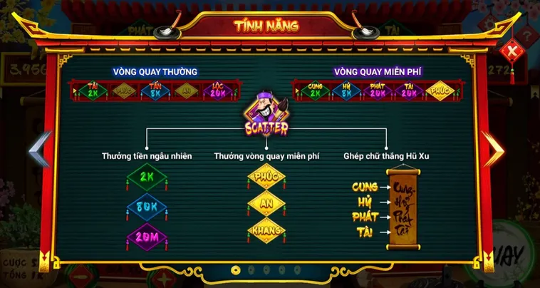 Cách Chơi Nổ Hũ Ông Đồ S666: Bí Kíp Trúng Jackpot Khủng